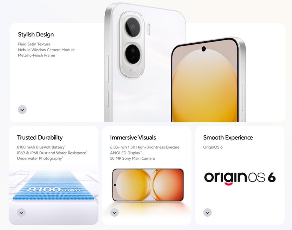 Vivo Y500 Features