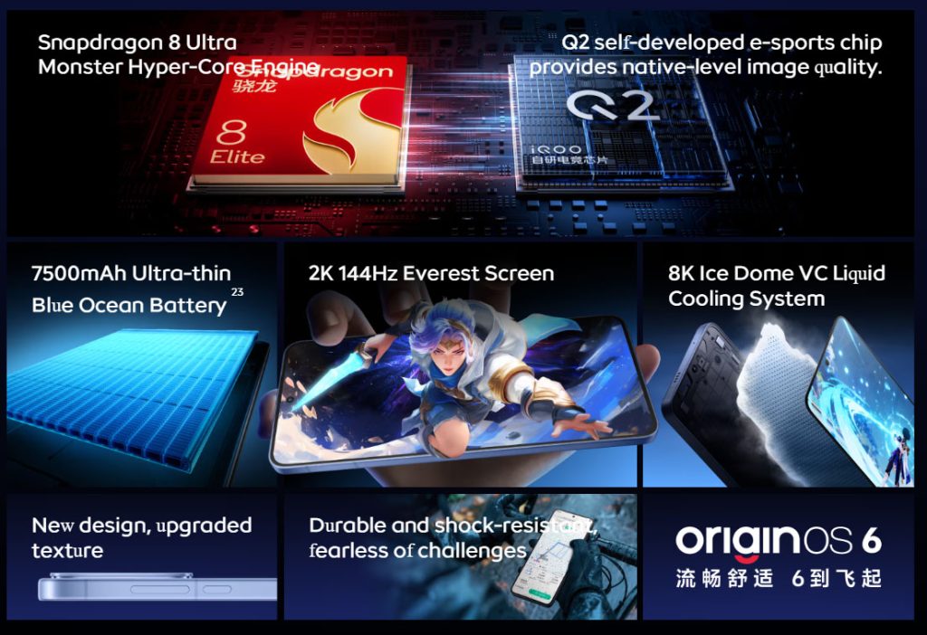 iQOO Neo11 Features