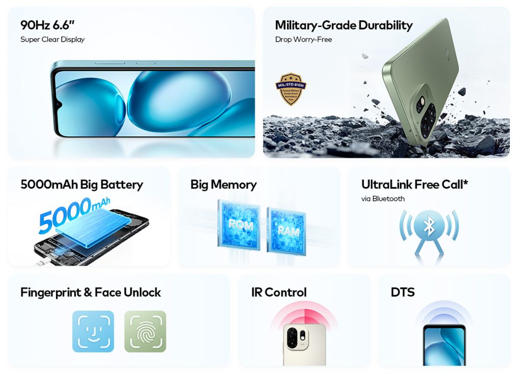 itel A100C Features