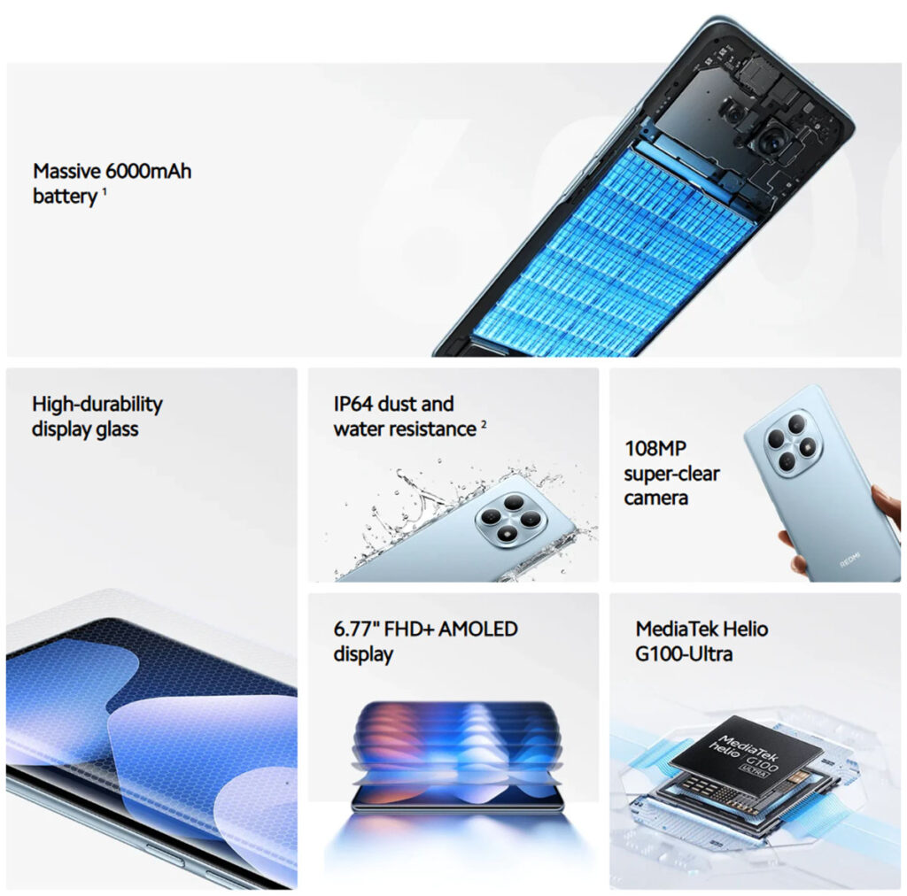 Xiaomi Redmi Note 15 Features