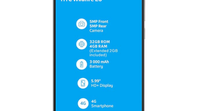 HTC Wildfire E6 Price in Pakistan