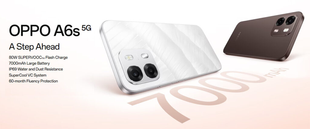 Oppo A6s 5G Banner