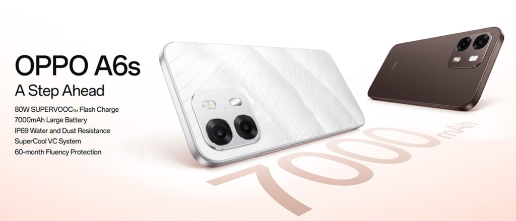 Oppo A6s Banner