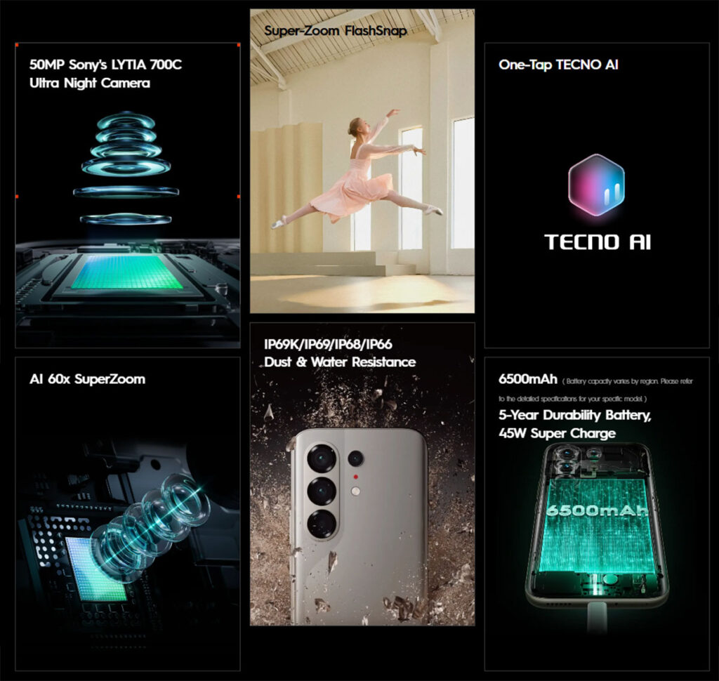 Tecno Camon 50 Ultra Features
