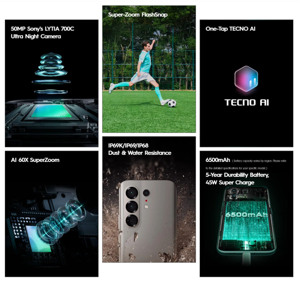 Tecno Camon 50 Pro Features