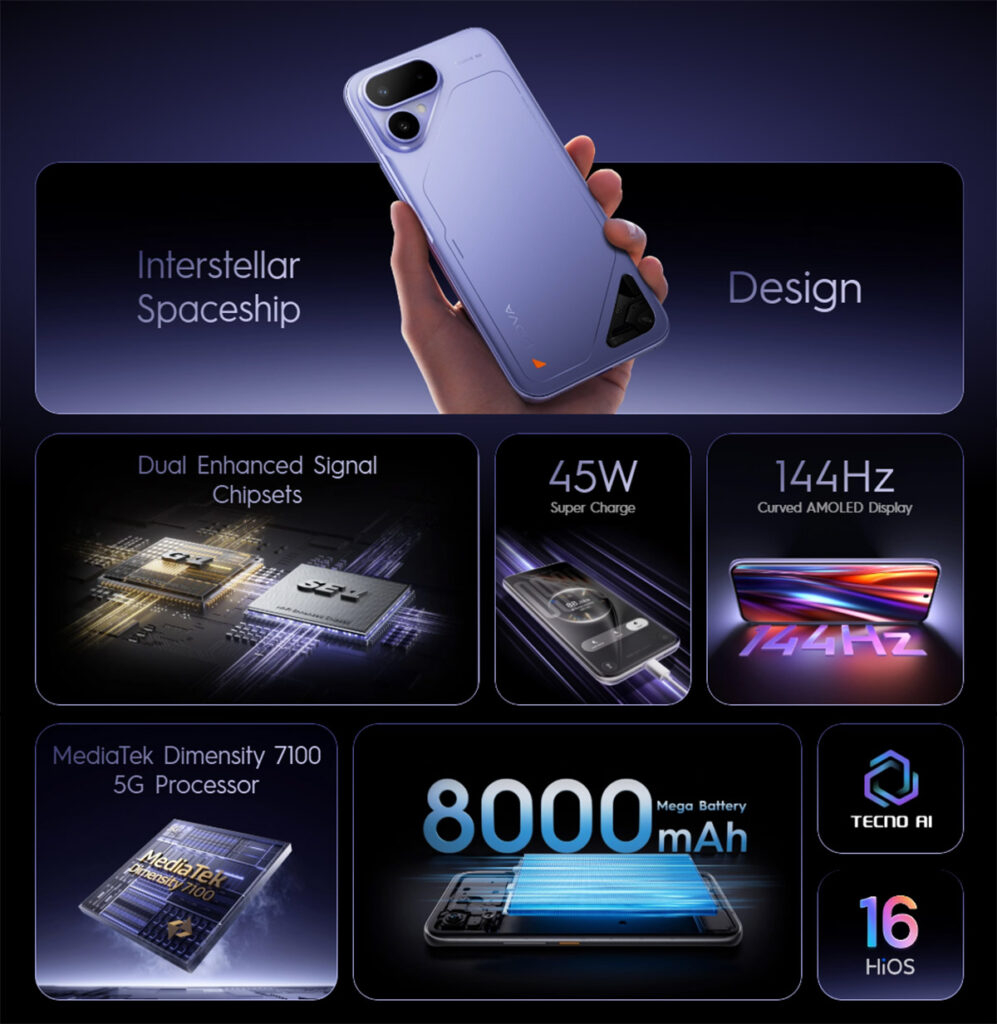 Tecno Pova Curve 2 5G Features