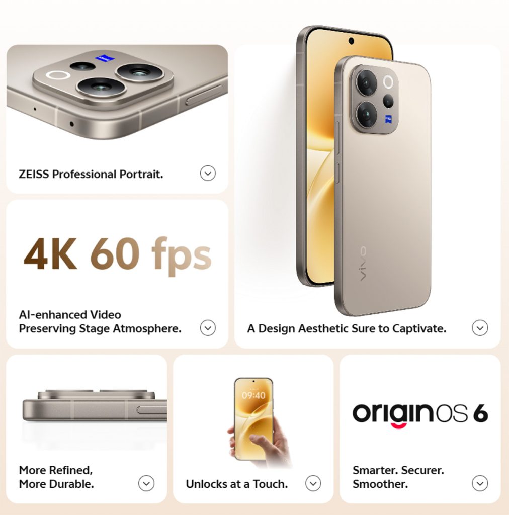 Vivo V70 5G Features