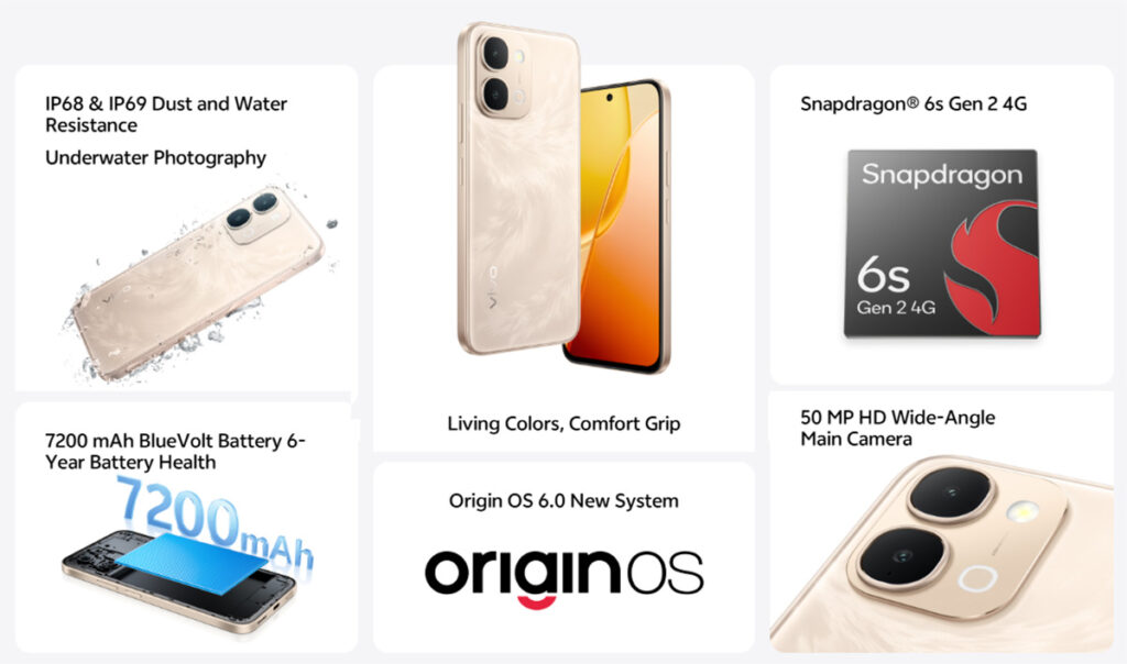 Vivo Y31d Features