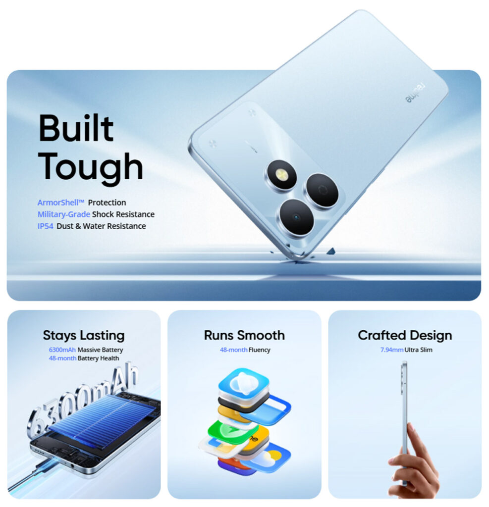 Realme Note 80 Features