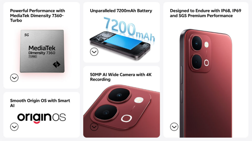 Vivo Y51 Pro Features