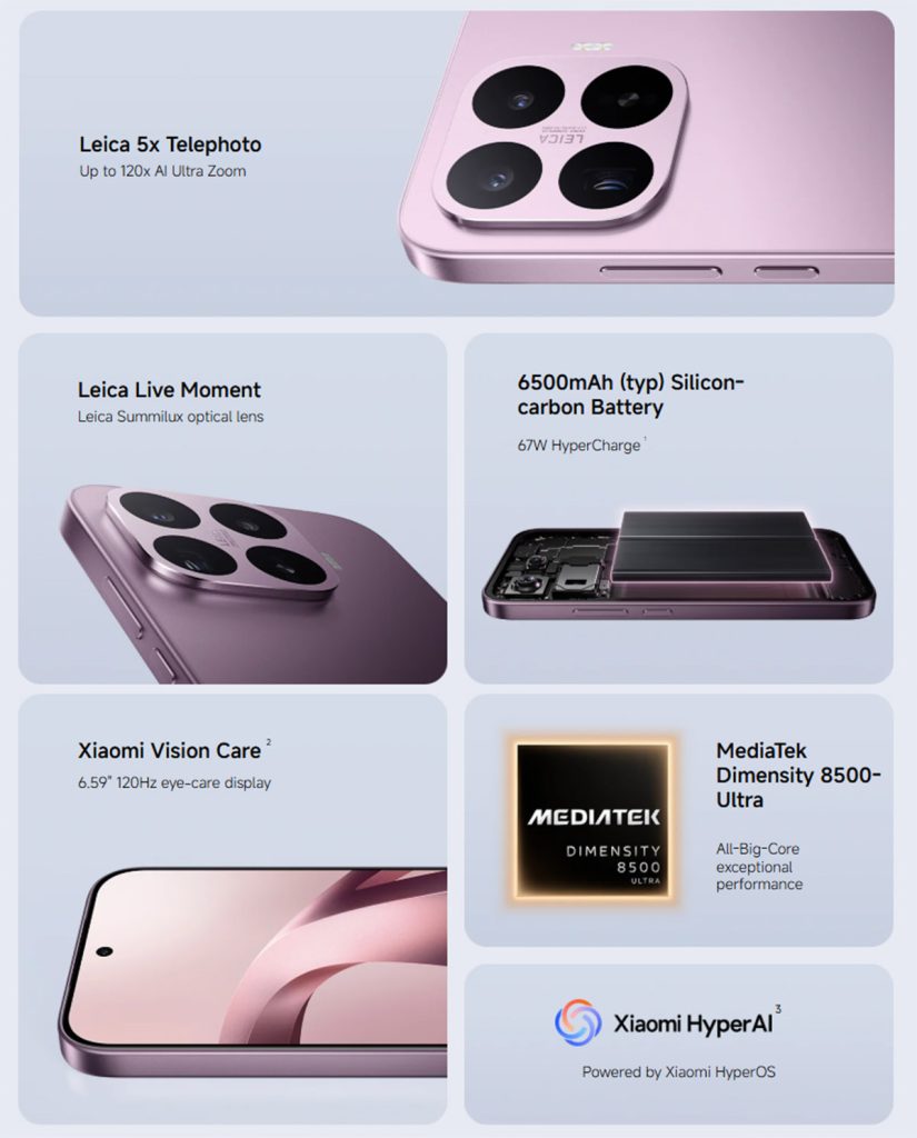 Xiaomi 17T Features