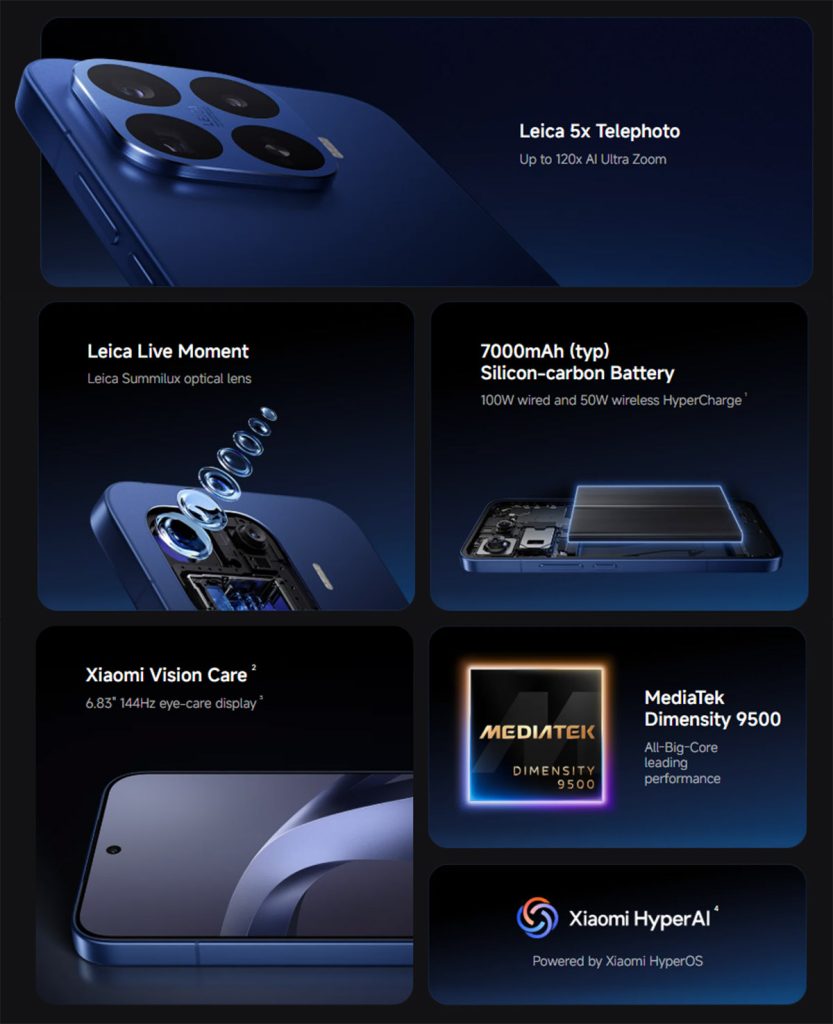 Xiaomi 17T Pro 5G Features