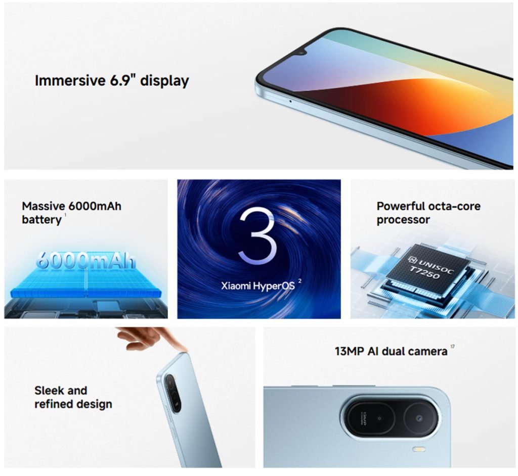 Xiaomi Redmi A7 Pro Features