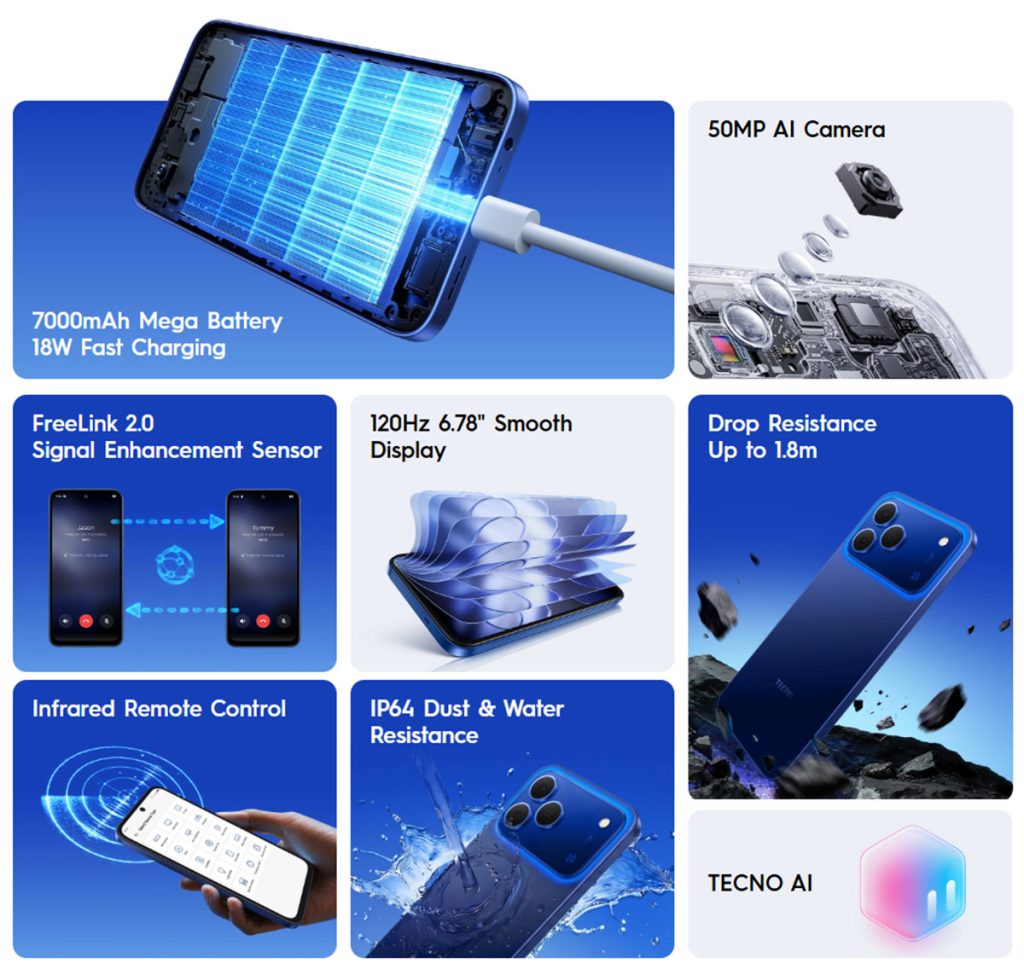 Features of Tecno Spark 50 4G