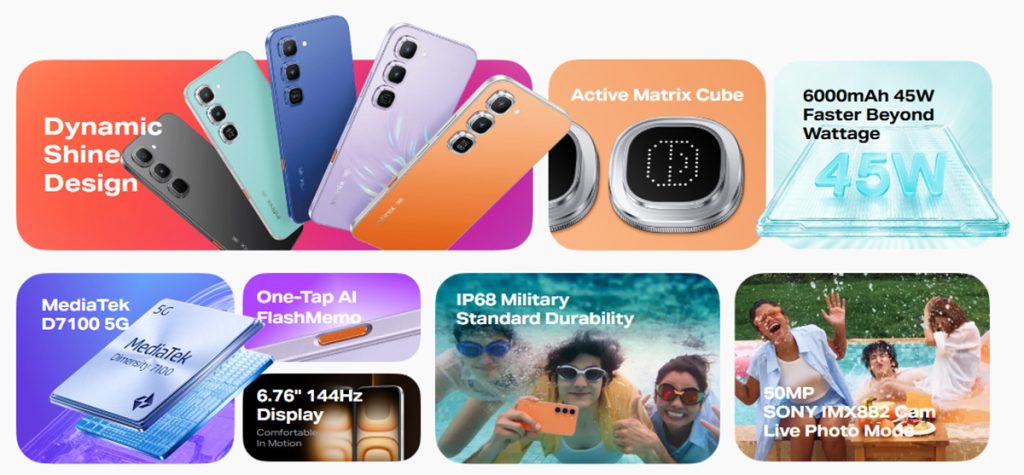 Features of Infinix Hot 70 Pro 5G