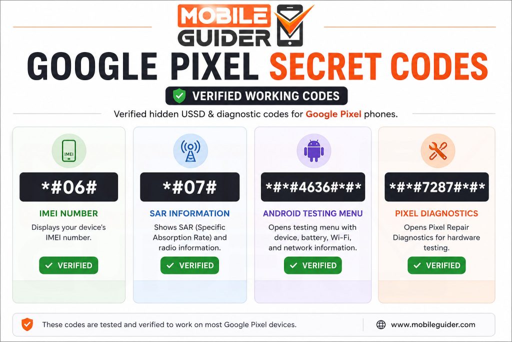Google Pixel Secret Codes List