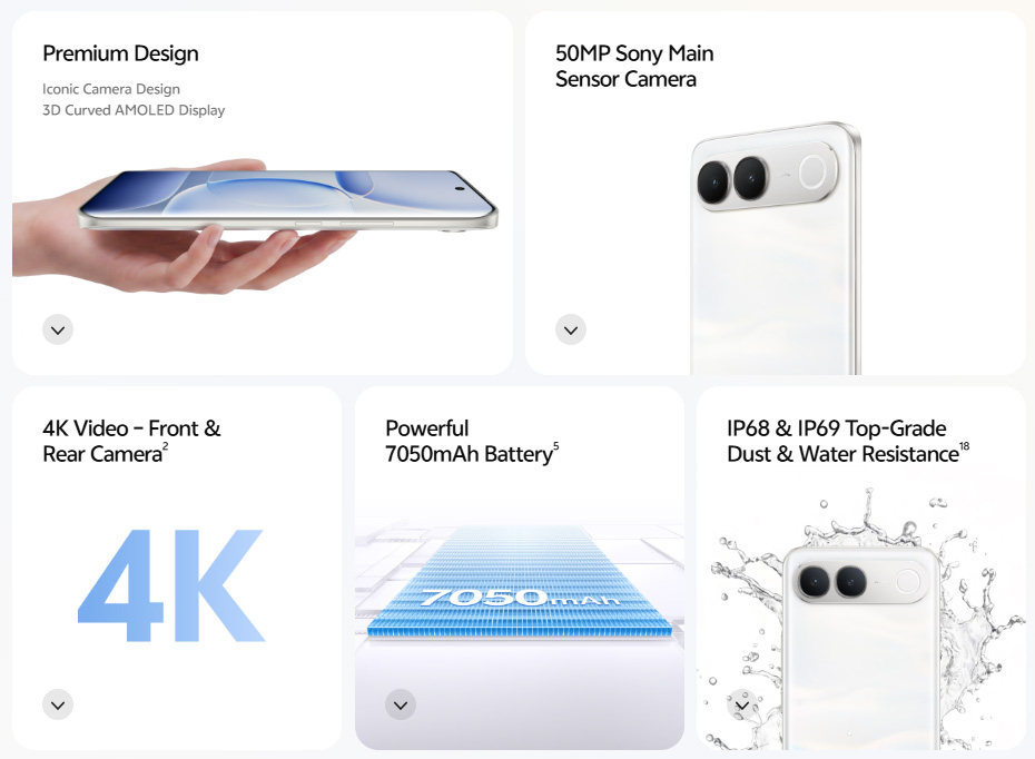 Vivo S2 5G Features