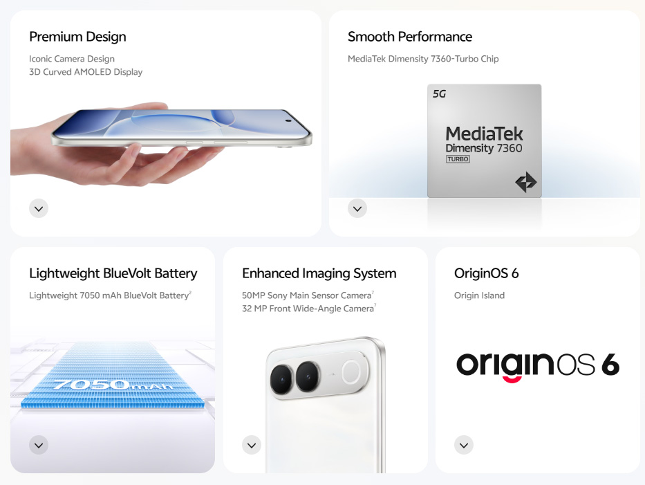 Vivo V80 Lite 5G Features