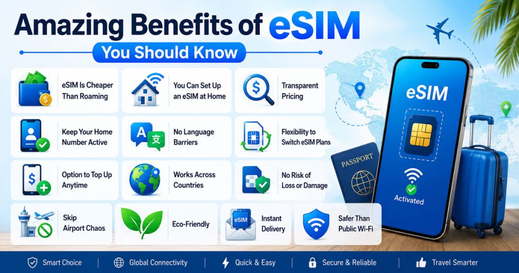 Amazing Benefits of eSIM You Should Know - list