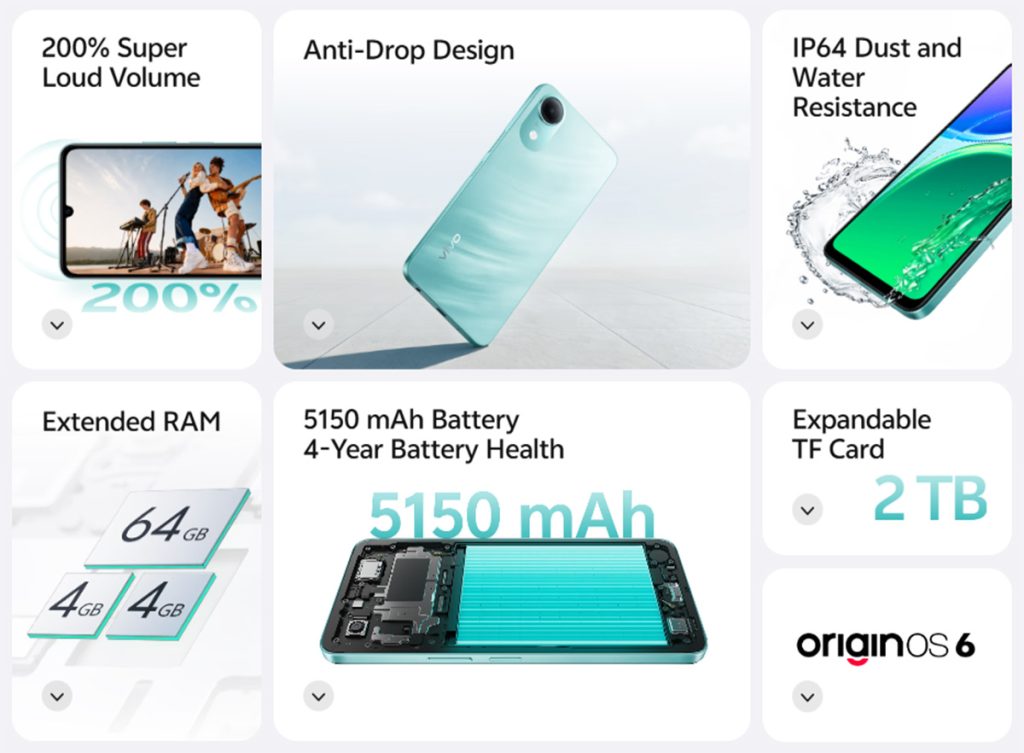 Vivo Y05e Features