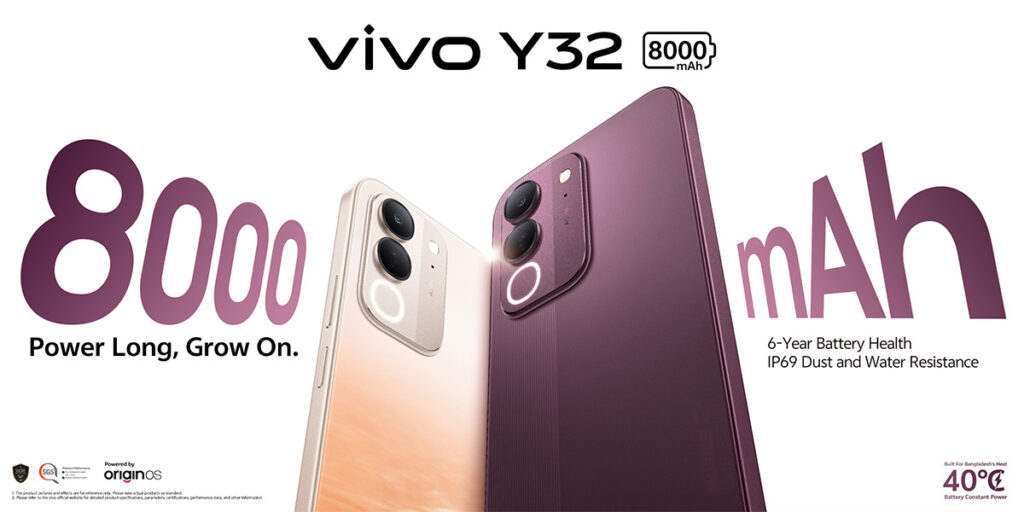 Vivo Y32 Banner